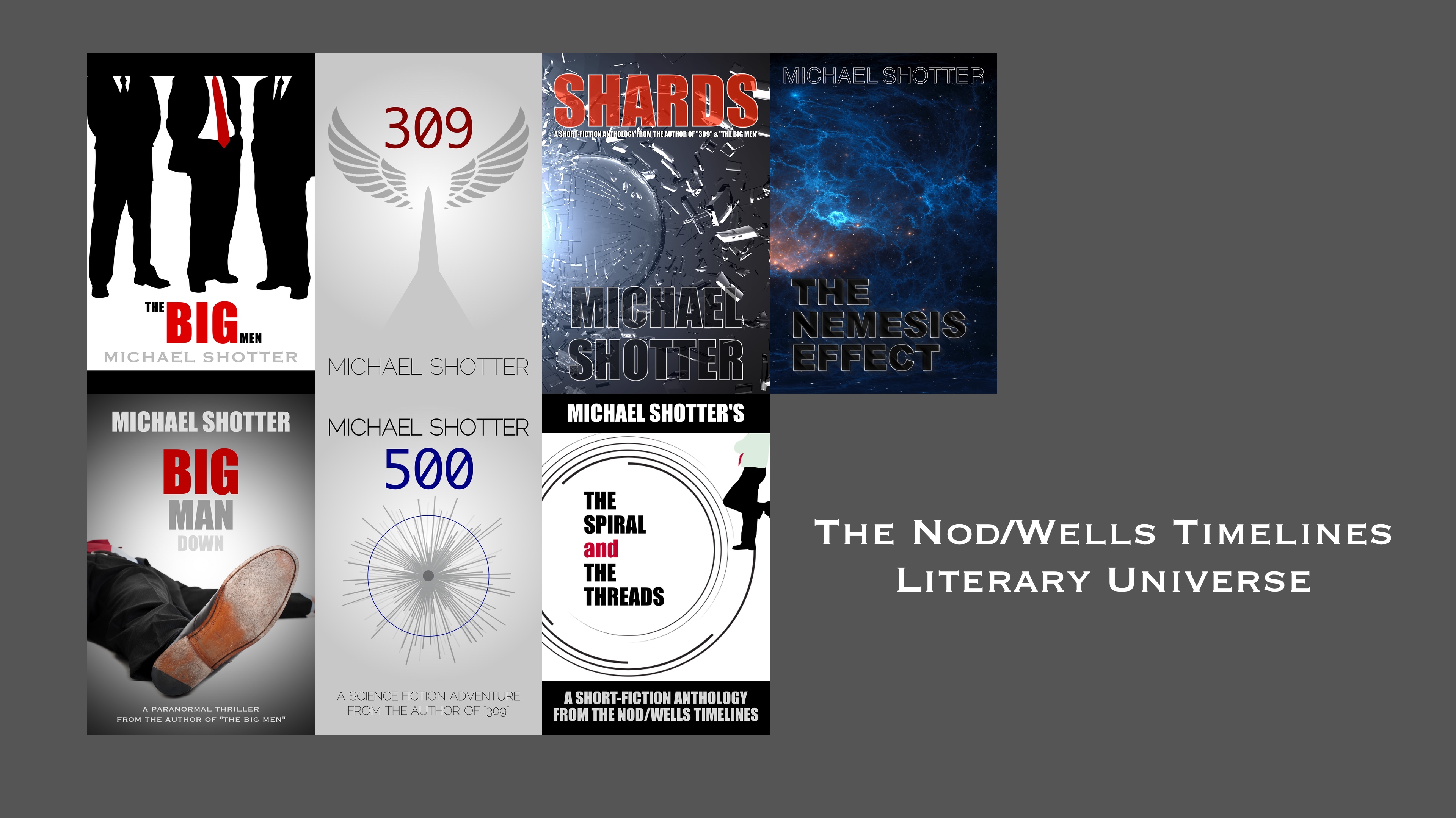 Learn more about the core volumes from The Nod/Wells Timelines